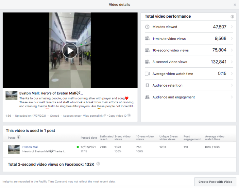 Facebook algorithm